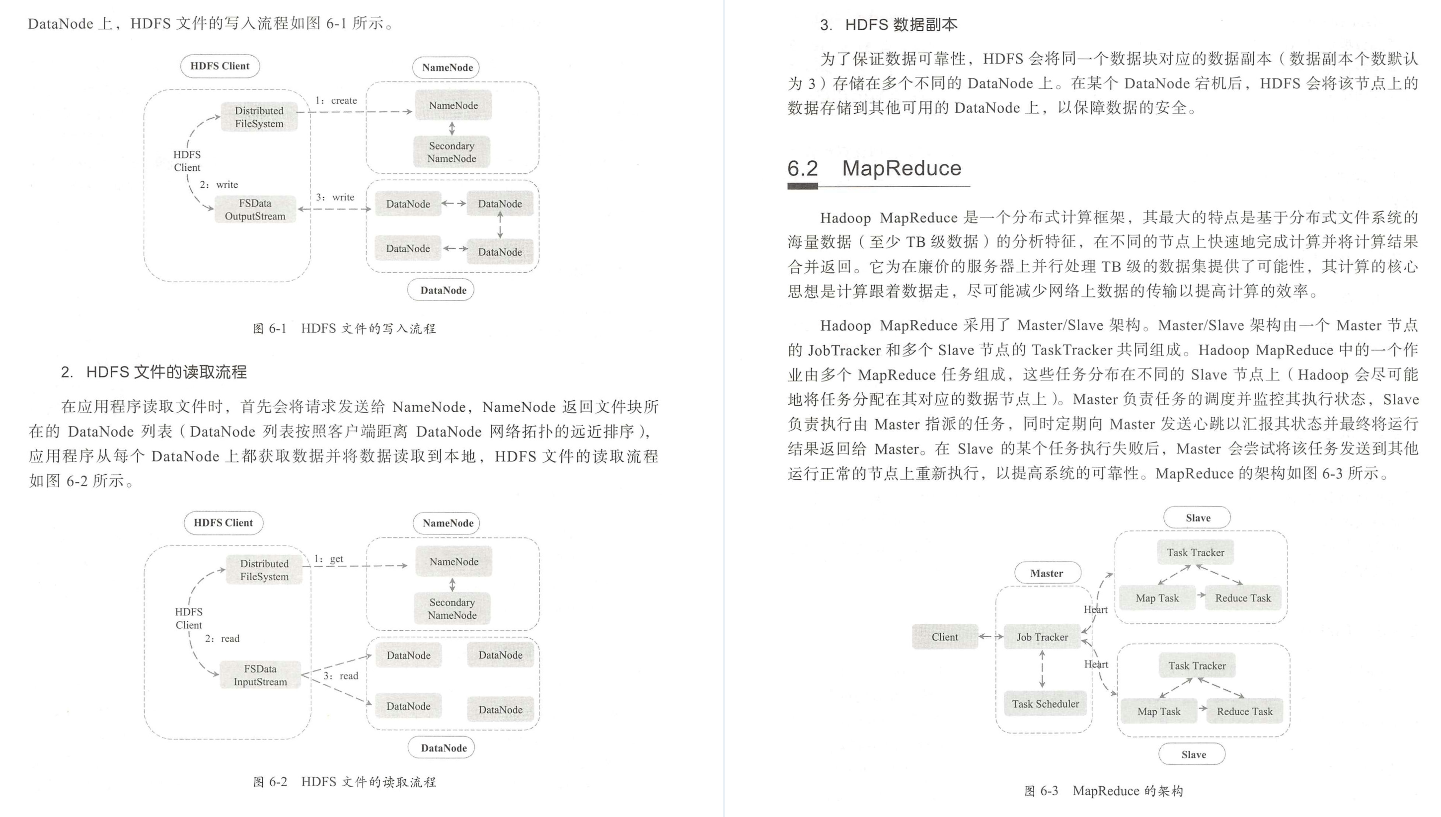 瑞思拜！阿里巴巴内部“不传之秘”Java面试核心宝典，限时开源