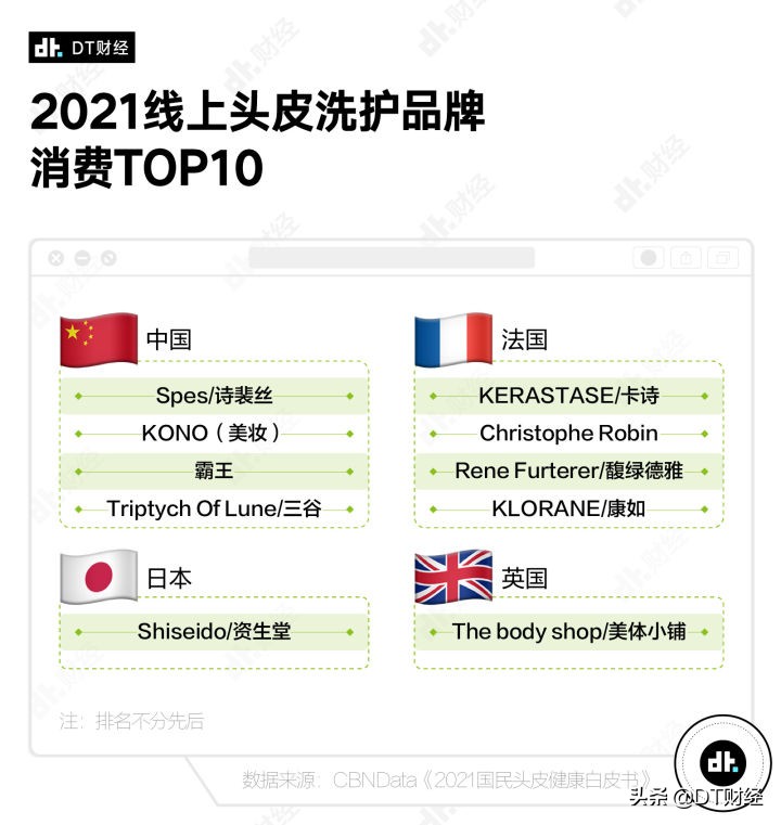 淘宝热销洗发水TOP10排行榜，深度解析销量数据与用户口碑