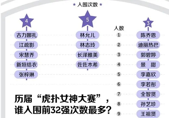 为什么铁牛不打cba(CBA为何不考虑铁牛？打职业赛毫无优势，只能在野球场称霸)