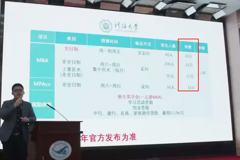 又涨了！部分MBA院校2022级学费汇总，有院校表示要涨5.5万