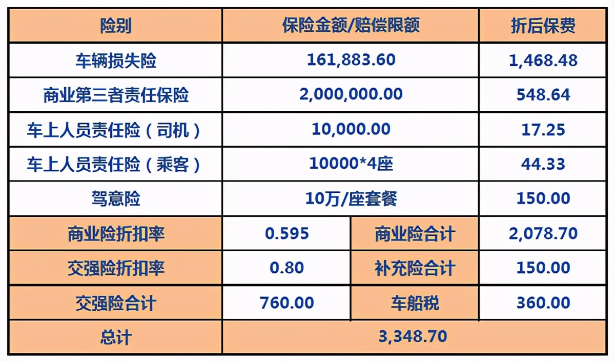 机动车辆保险条款,机动车辆保险条款最新