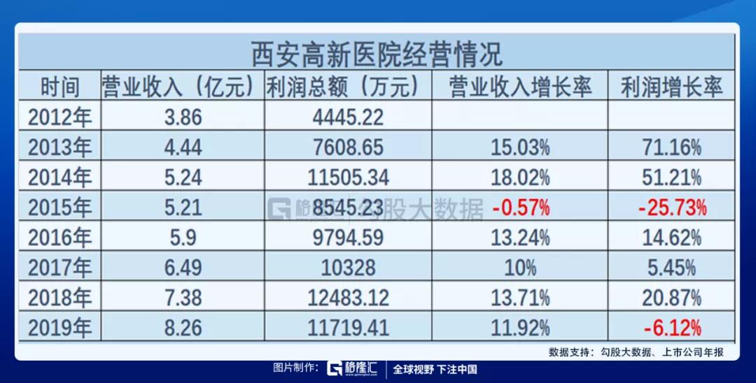从“一枝刘”传人到“资本大鳄”，“隐形富豪”刘建申不为人知的传奇故事