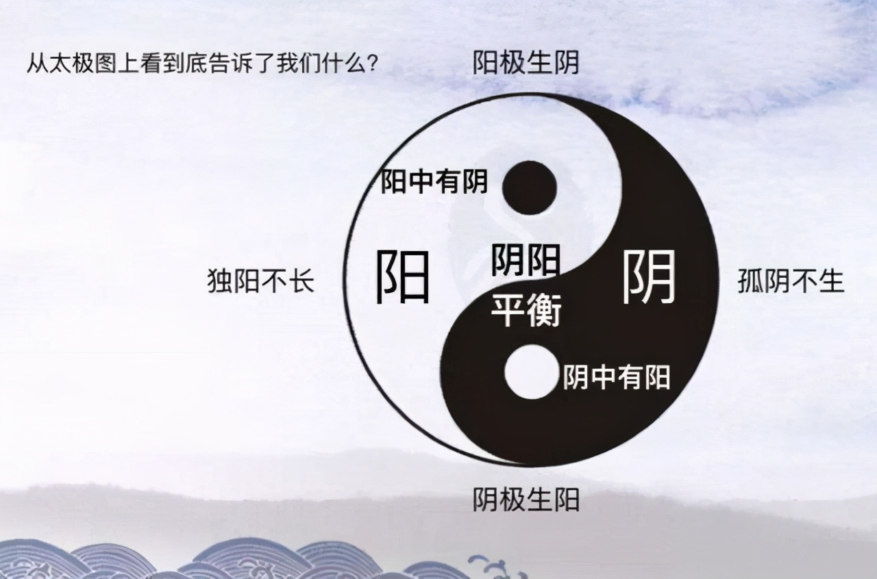 八字中至阴至阳(八字二阴二阳最好)--亚圣国学网