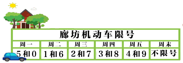 【招聘】固安县2020年招聘聘用制合同教师公告