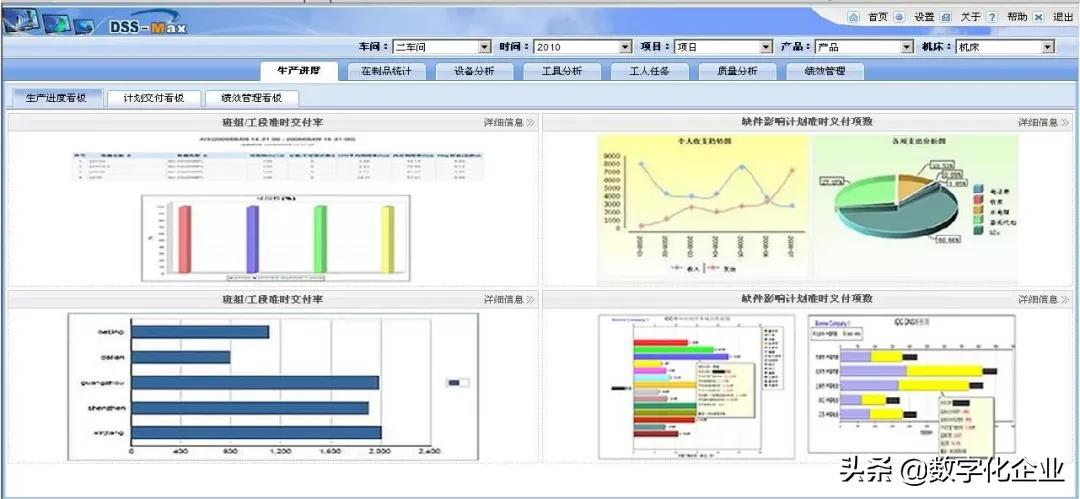 基于数字双胞胎的智能制造系统的设计与应用