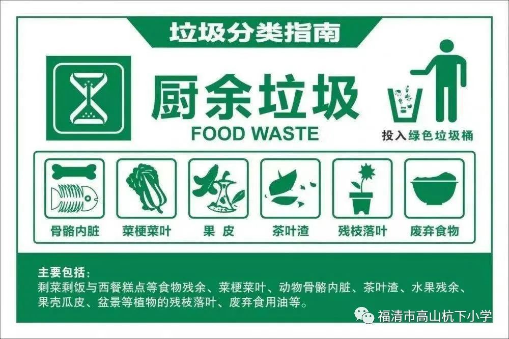 【环保科普】垃圾分类知识