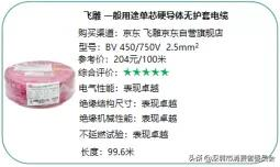 20款家装电线测评,哪款安全又耐用?