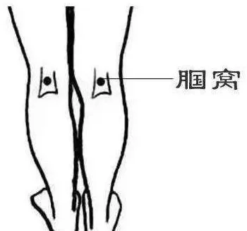 膝盖酸胀不适，后方有肿块？当心腘窝囊肿，中老年人高发