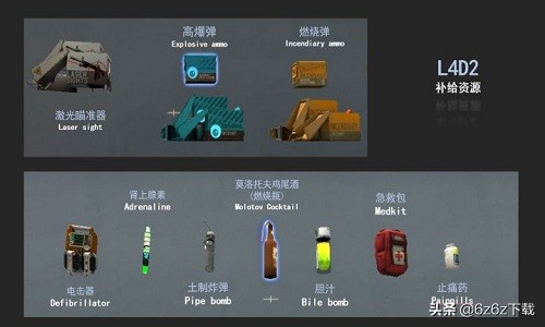L4D2如何选择武器 求生之路2武器选择攻略