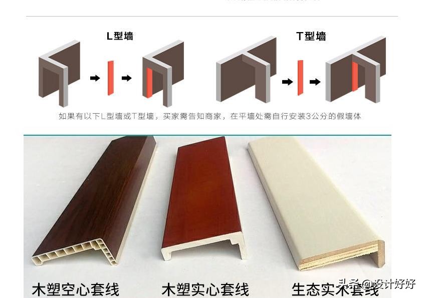 装修中的垭口是什么