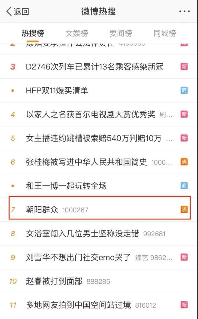 拿下李云迪，世界第五大情报组织“朝阳群众”的成神之路