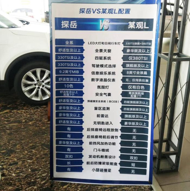 谁能分清大众这几款SUV？探歌探影途岳途铠，能分清的都是神