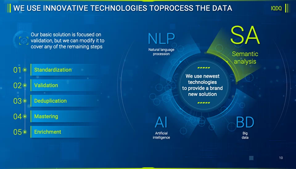 英国PPT设计公司案例曝光，2999元一页！和世界五百强都有合作...