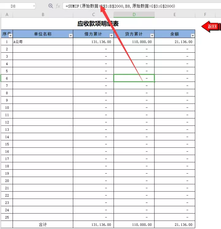 超实用干货!全套应收账款管理表格,公式已设置,亲测好用
