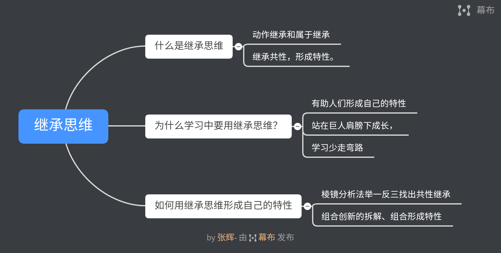 如何把知识转化成属于自己的特性，用“继承思维”搞定