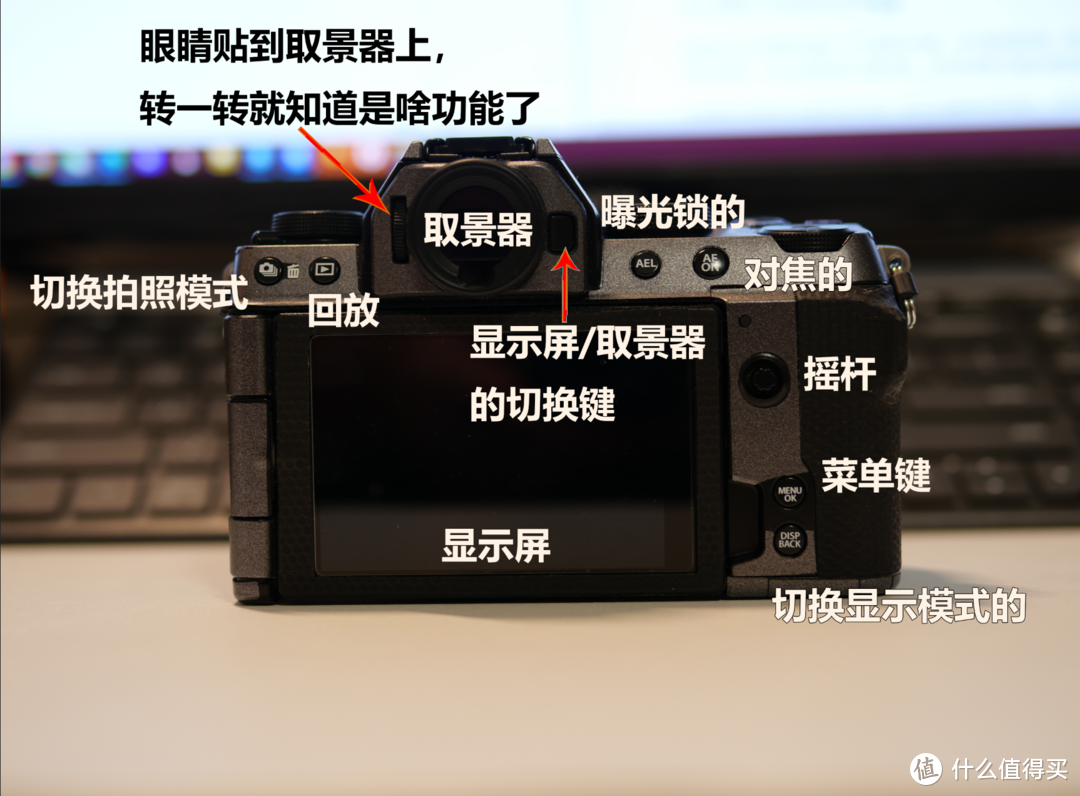富士X-S10的按键解释和使用教程，一份比背心还贴心的功略