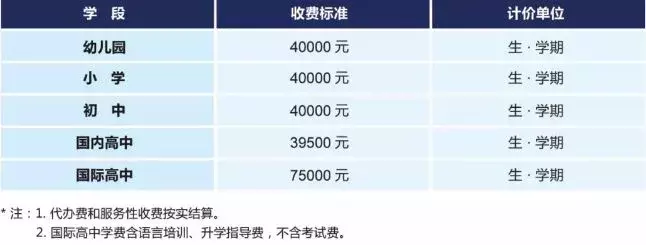 北外附属苏州湾外国语学校2019年招生序幕拉开！
