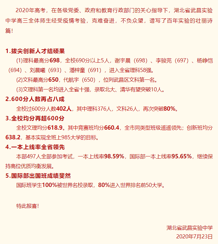 2020各高中喜报来了！快来看看你的目标学校，考得如何？