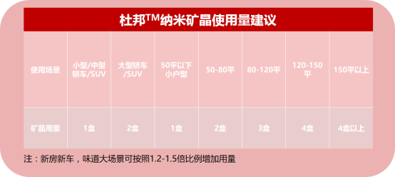 绿色施工方案内容方法67