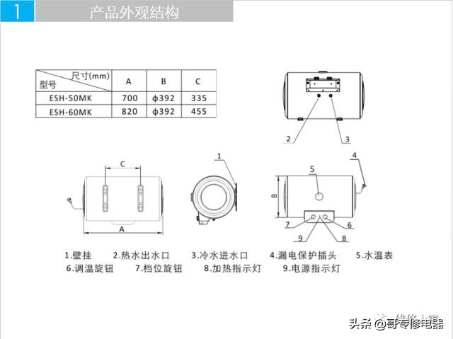 惠而浦电热水器安装维修培训手册