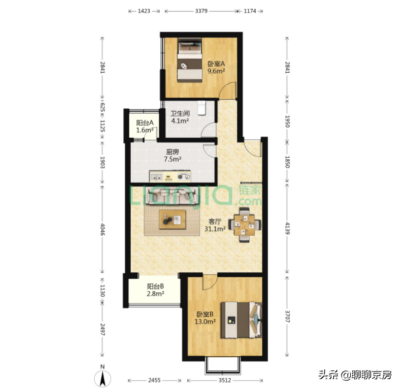挑挑朝阳550万的小两居，顺便聊聊朝阳十四五规划和2035远景规划