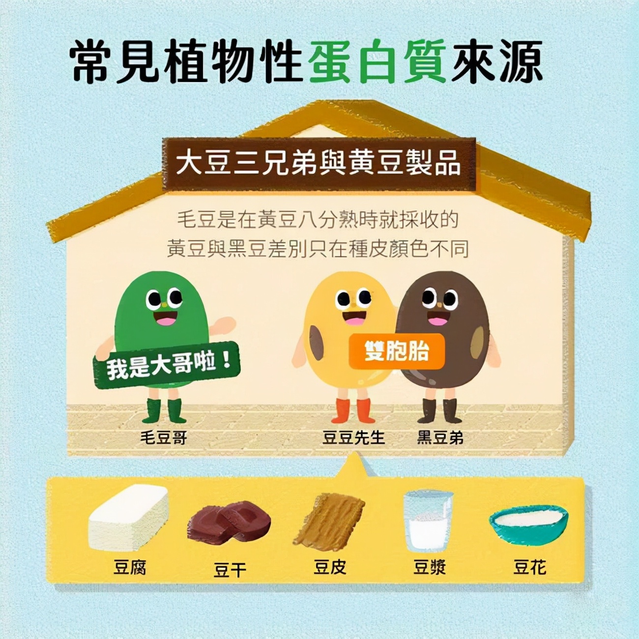 继二氧化碳合成淀粉后，我国又创一氧化碳合成蛋白技术，还量产了