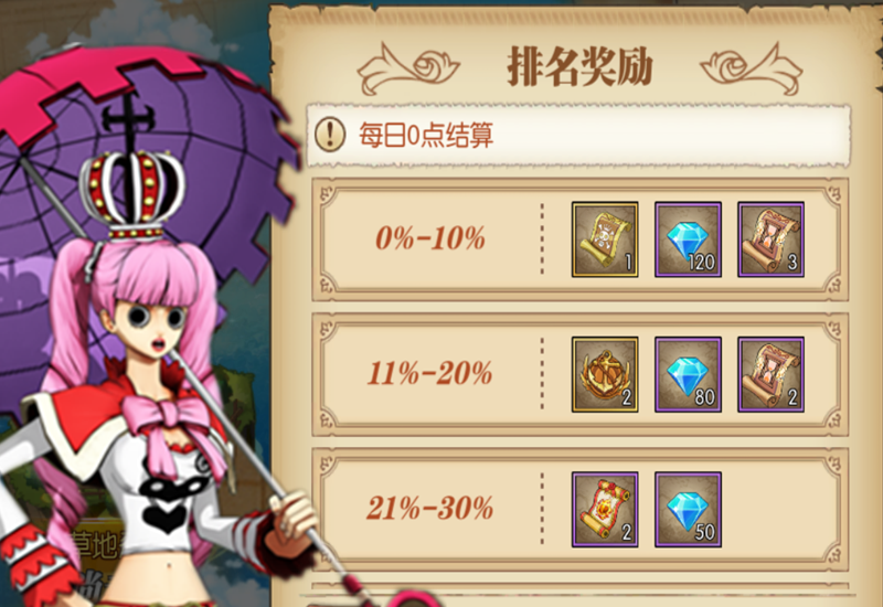 航海王燃烧意志：「秘境试炼」玩法攻略，考验玩家板凳深度