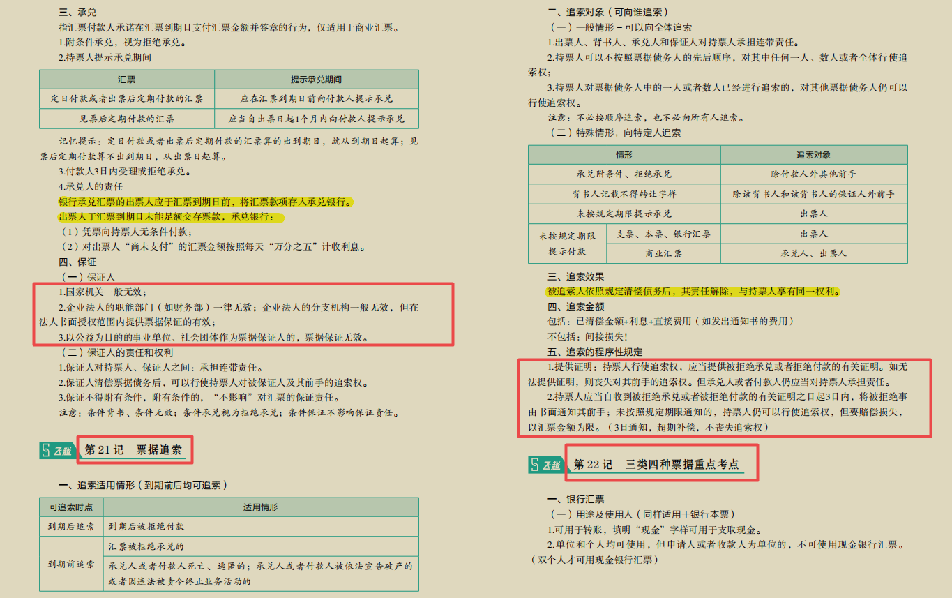 全网首发！初级会计66记忆法，打印电子版高分秘籍，完美通关