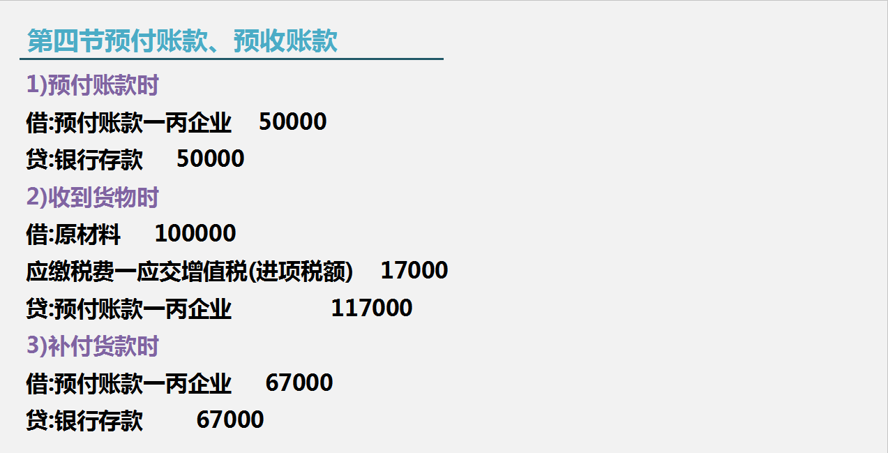 财务总监：你连往来账账务处理都不会，还想月薪1万！清醒点吧