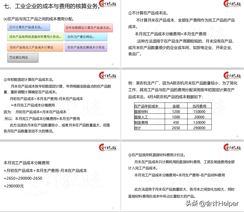 做账实操汇总版：25套做账实操教程！会计会实操才是王道