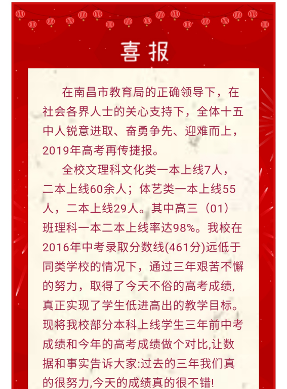 2019年南昌各重点高中高考喜报汇总