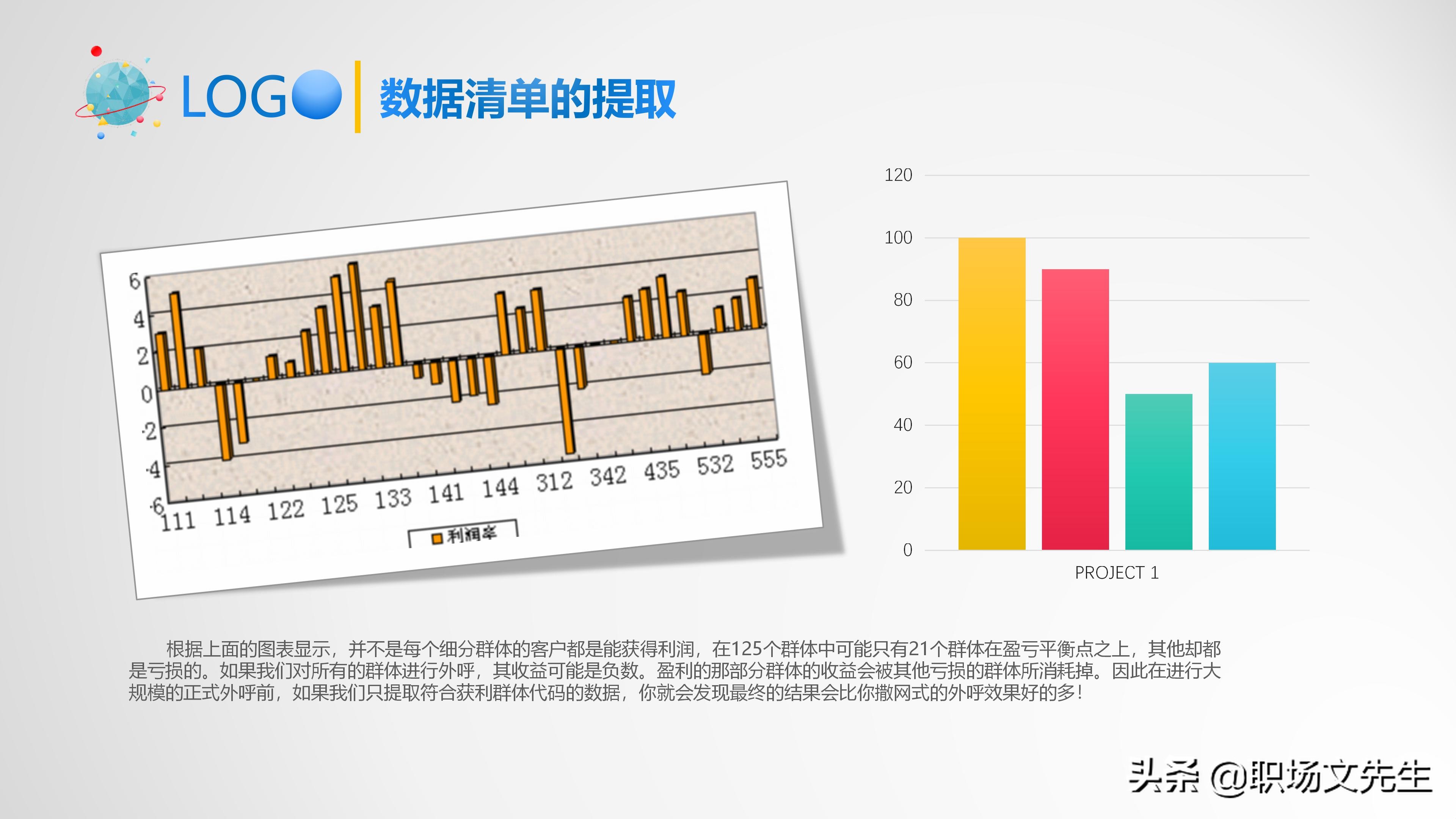 数据分析基本步骤及常用工具，32页数据分析师培训，分析方法论