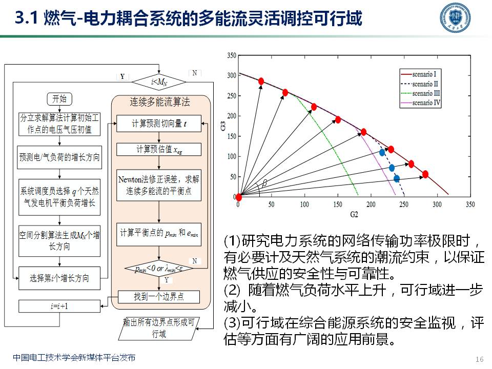 天津大学穆云飞教授：多能协同灵活性构建及应用