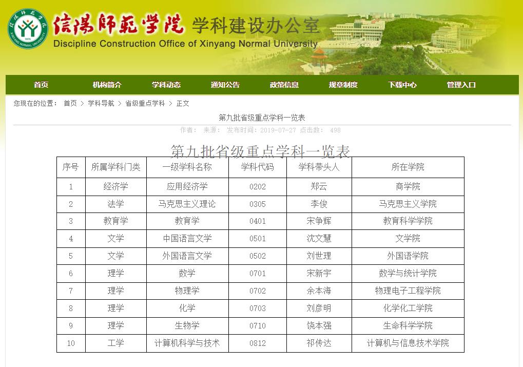 河南14所学院一本招生，我刚过一本线，能报哪些一本高校？