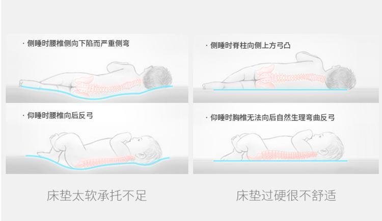 如何防止宝宝睡偏头？4个小技巧让宝宝睡出好头型