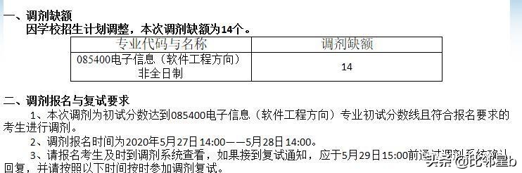 5月27日郑州大学、苏州大学、福州大学等发布最新调剂信息