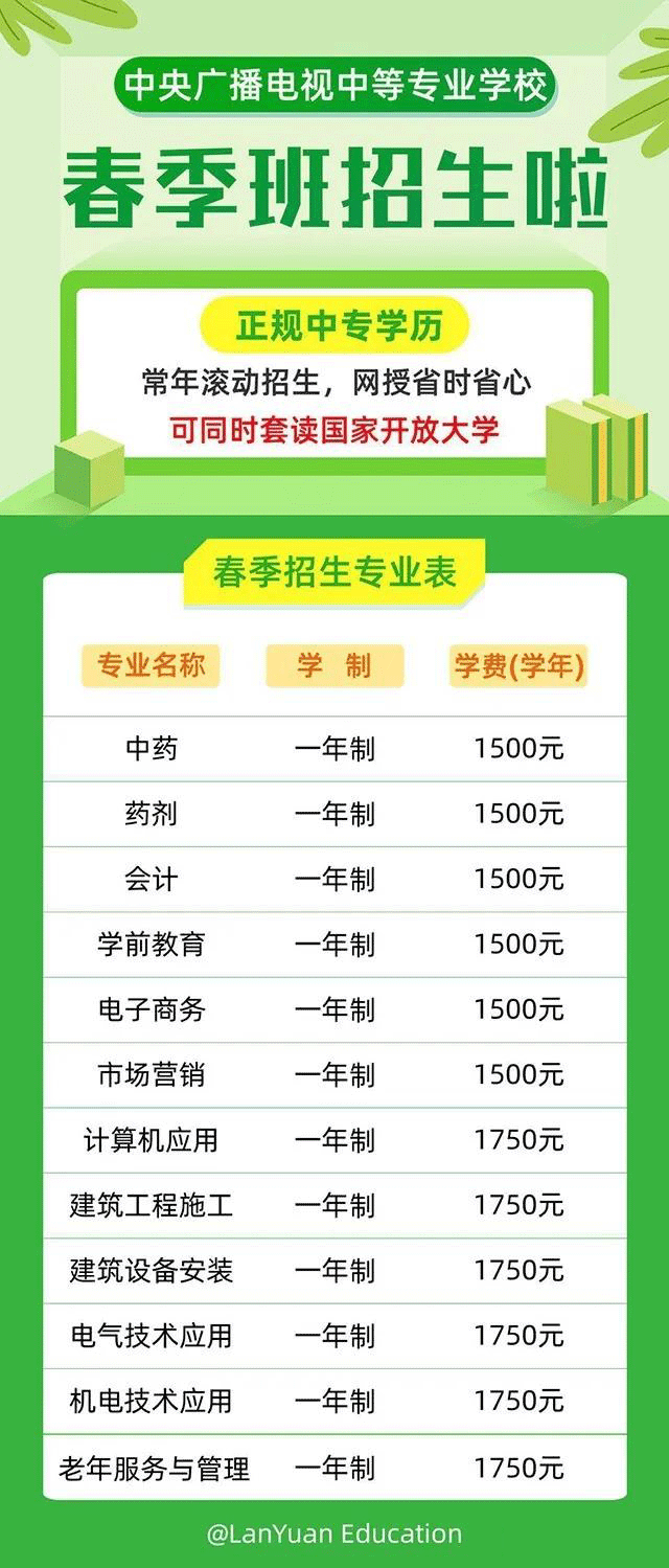 中央广播电视中等专业学校2020招生简章