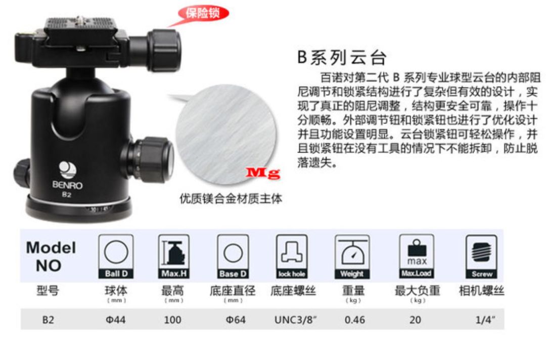 三腳架怎么買？看完這篇介紹明明白白