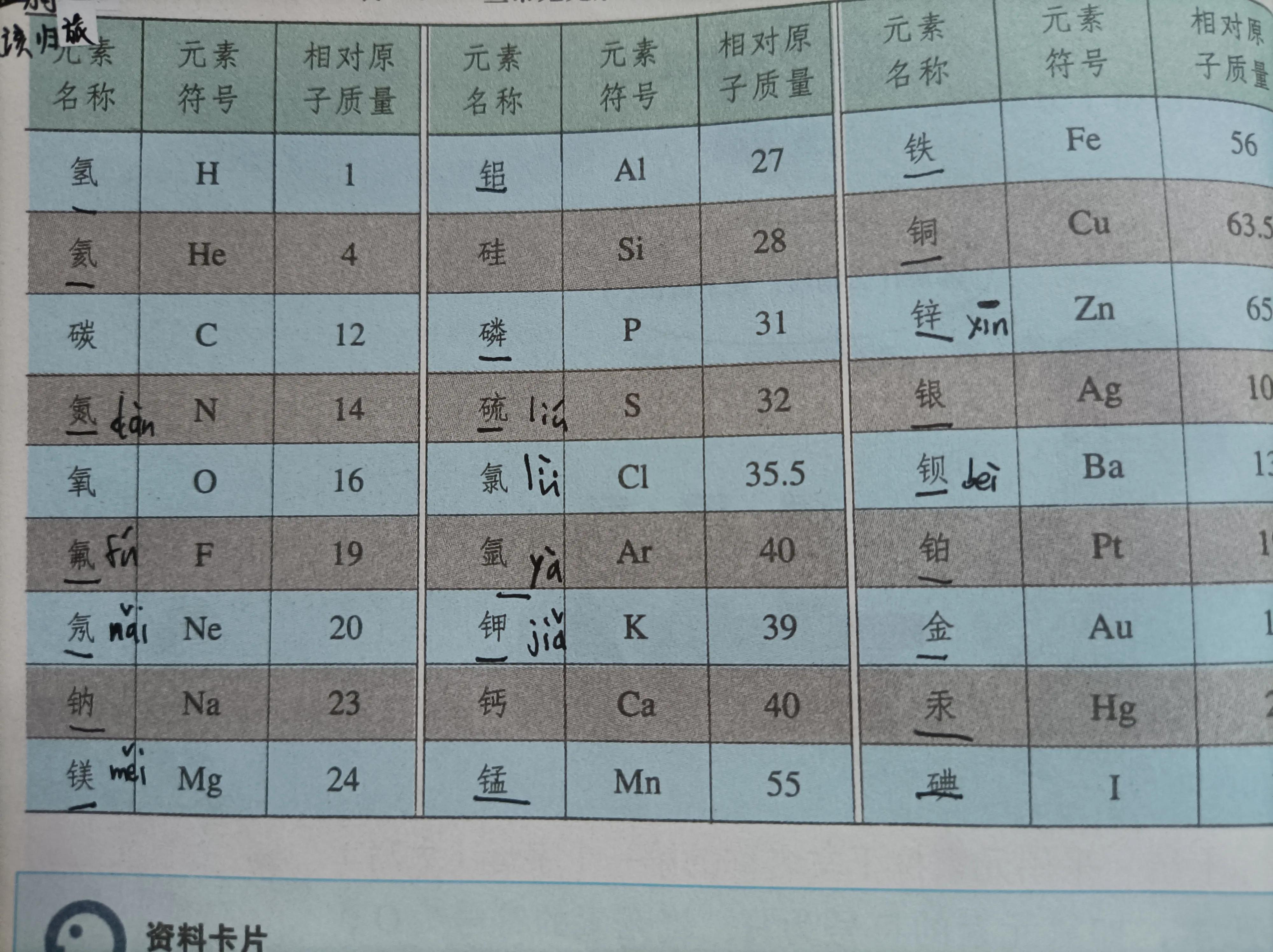 化学元素周期表口诀(初中学生自编)