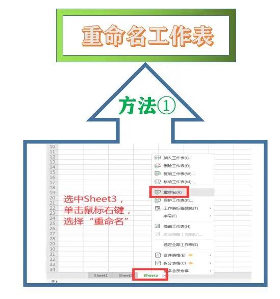 wps重命名在哪里(「wps表格」重命名工作表)