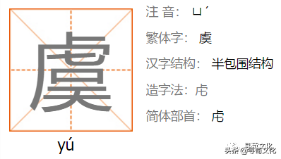 虞姓的起源（虞姓氏的汉字演变和家族来源过程）