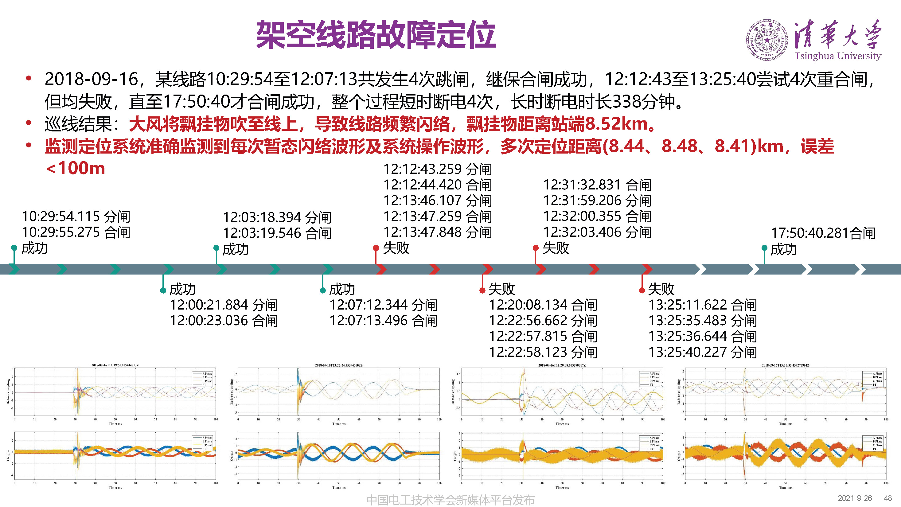 清华大学何金良教授：面向分布式监测的电磁传感技术