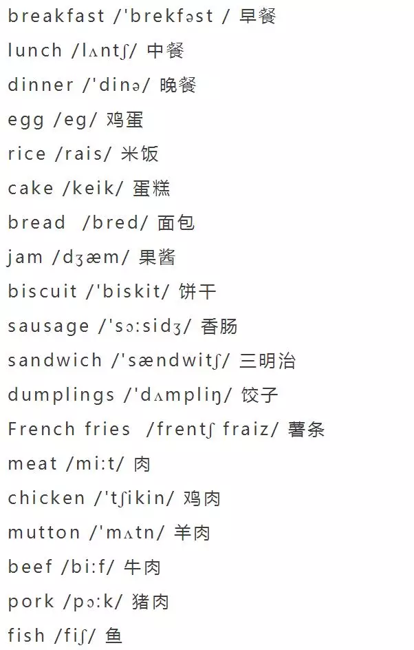 小学英语单词分类大全（附音标）