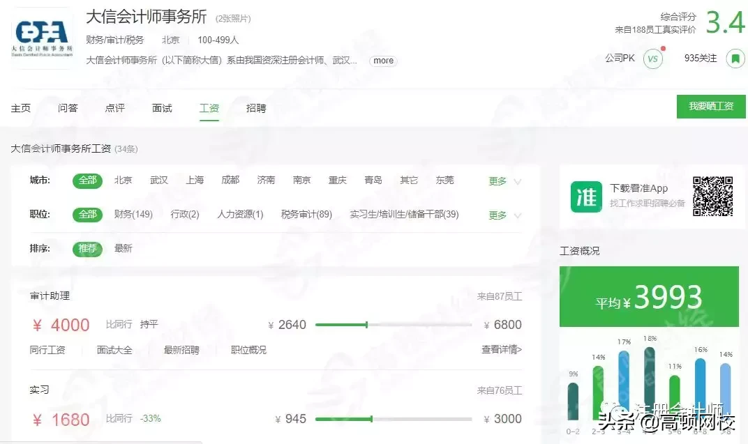 最新！会计事务所排名更新，普华永道、德勤跌出前十，第一竟是..