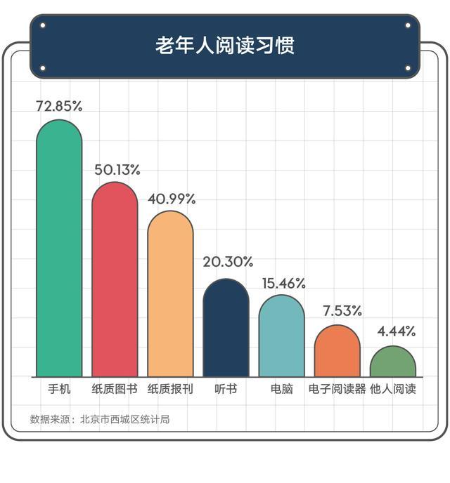 未来五年中国家庭打印机入户率或增长200% 零门槛打印机成真正刚需