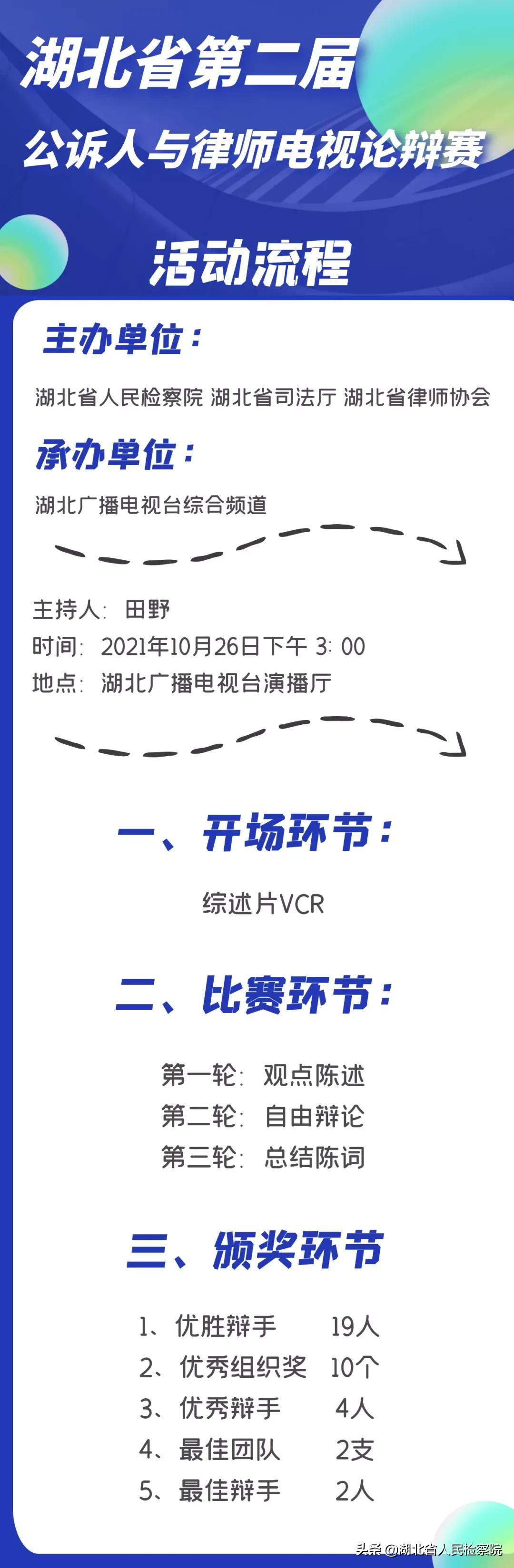 唇枪舌战，战火再燃！湖北省第二届公诉人与律师电视论辩赛强势来袭！