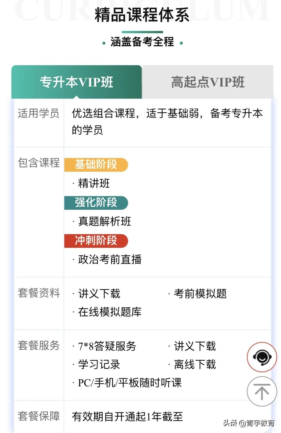 考试必看｜|2020年湖南成人高考高起点《语文》考试大纲，请查收