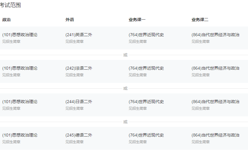 05文学学硕考研这些专业在2021年第一年招生，您不来看看？