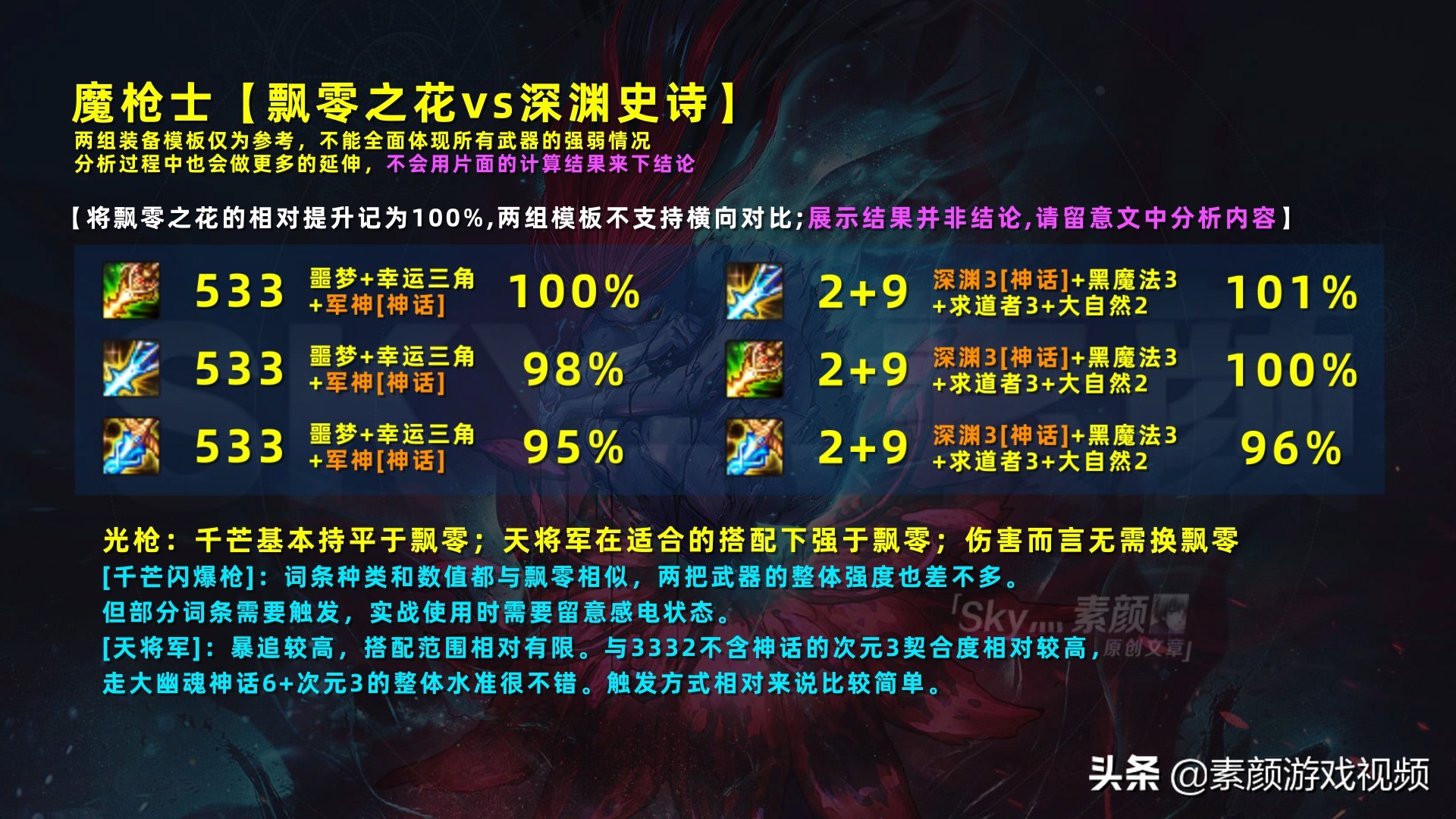 DNF：飘零之花vs深渊武器对比分析——魔枪士+枪剑士
