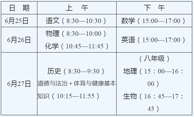 2021南平中考总分多少